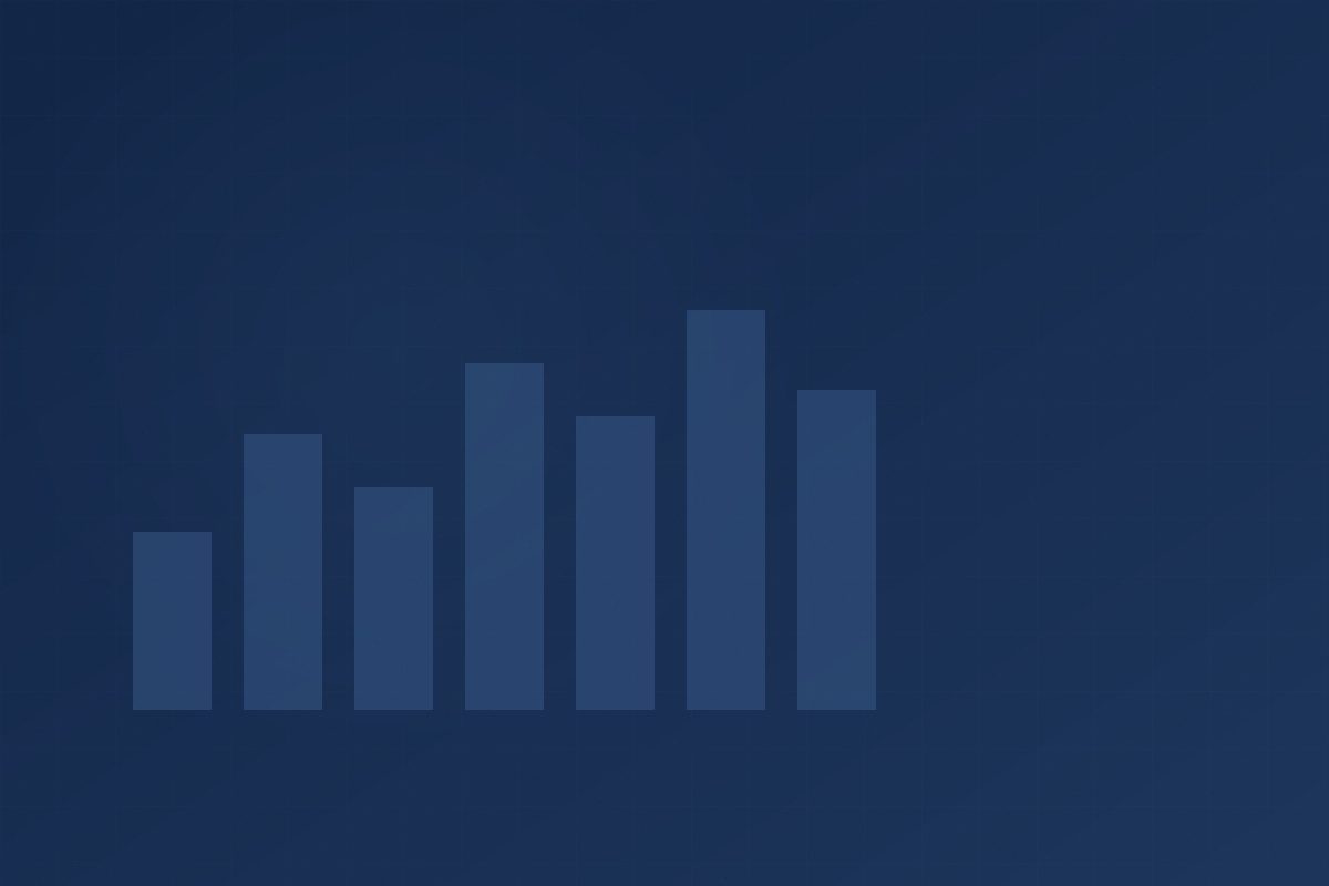Dashboard di analisi dati con istogrammi